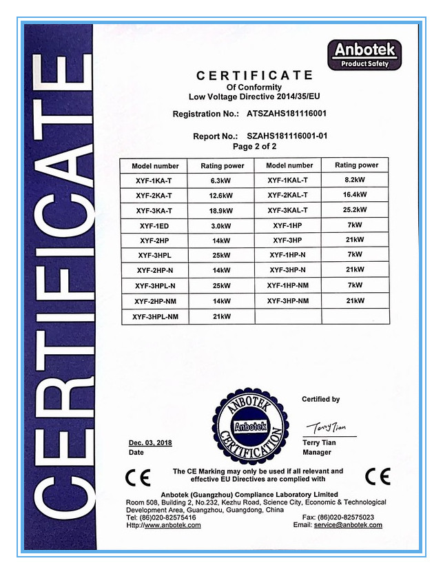 horno eléctrico certificado ce -2
