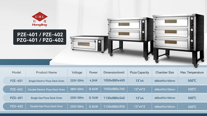 Hot Sale Baking Equipment Pizza Electric Deck Oven